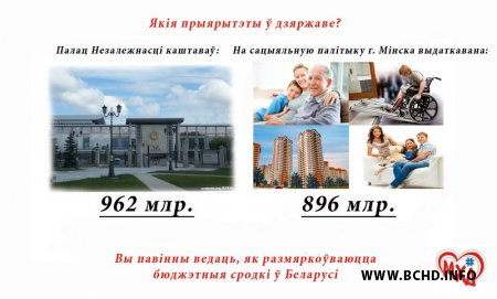 Новыя ўлёткі МХД: “Якія прыярытэты ў дзяржавы?” (фота)