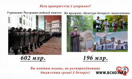 Новыя ўлёткі МХД: "Якія прыярытэты ў дзяржавы?" (фота)
