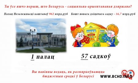 Новыя ўлёткі МХД: "Якія прыярытэты ў дзяржавы?" (фота)