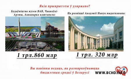 Новыя ўлёткі МХД: "Якія прыярытэты ў дзяржавы?" (фота)