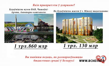 Новыя ўлёткі МХД: "Якія прыярытэты ў дзяржавы?" (фота)