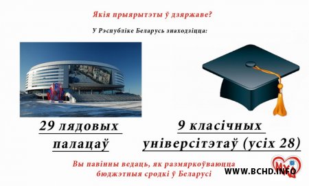 Новыя ўлёткі МХД: "Якія прыярытэты ў дзяржавы?" (фота)
